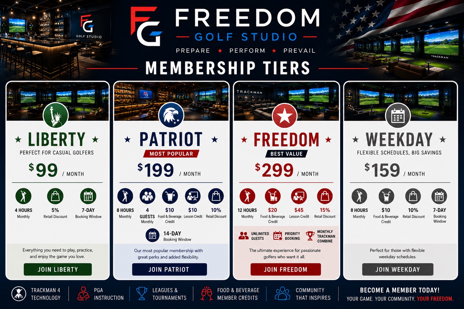 Freedom Golf Studio membership tiers preview
